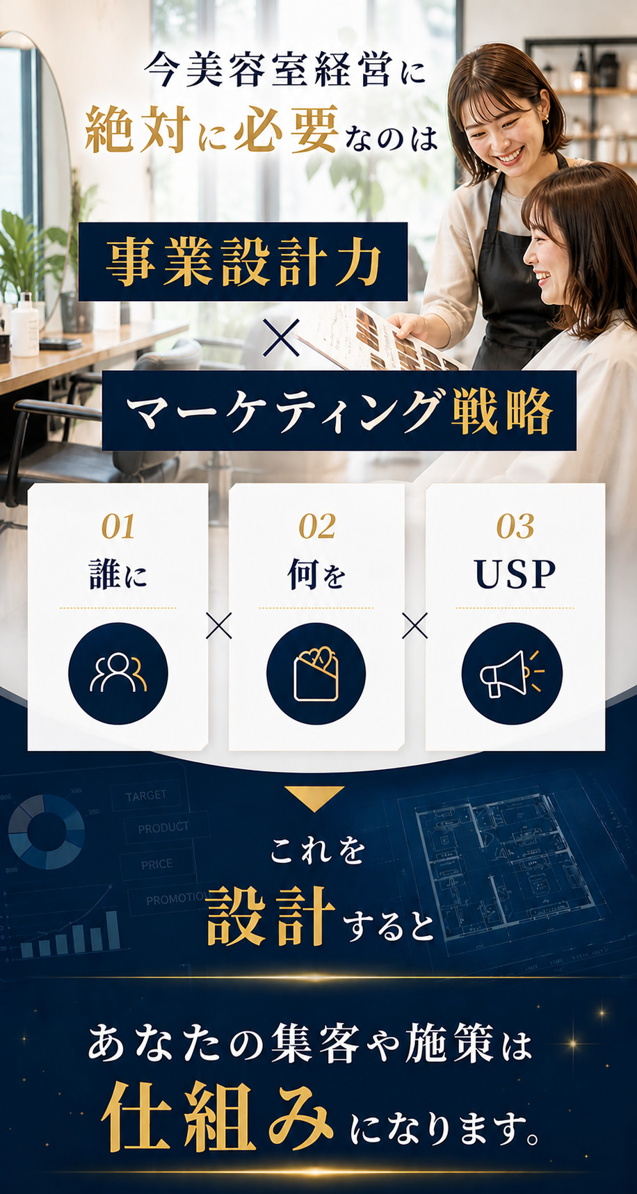 今美容室経営に絶対に必要なのは