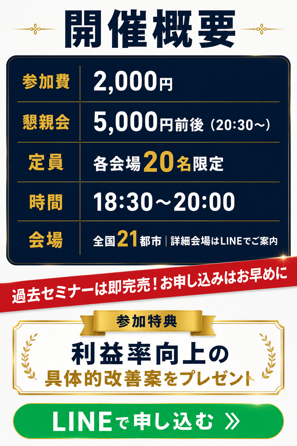 開催概要・参加特典